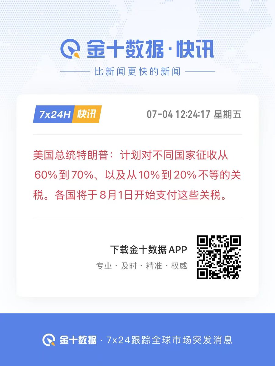 特朗普这个叼毛又开空了，到日子平完空，翻个多，说哎呀，延期吧🤬