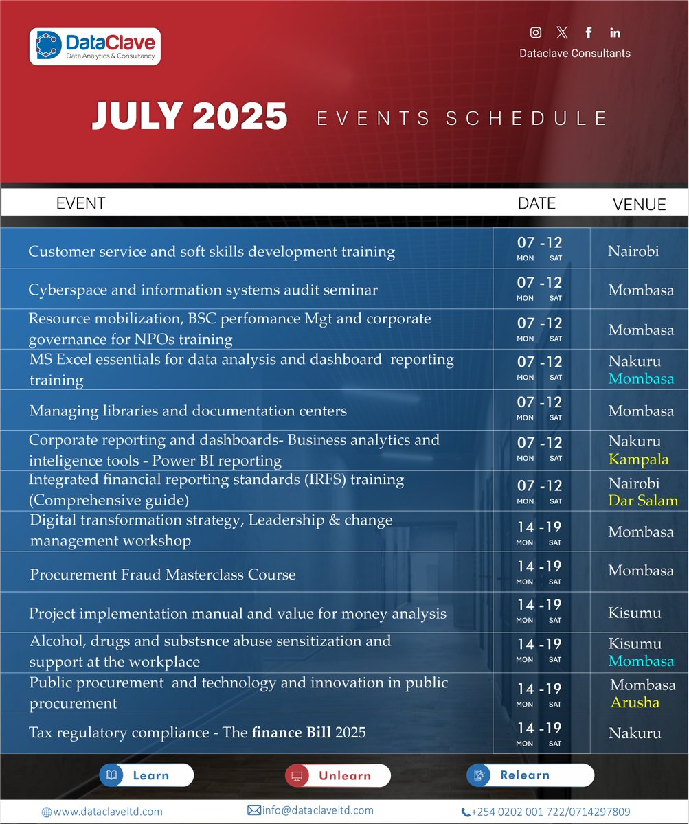 DataclaveC's tweet image. Aiming to advance in July?  With our professionally led trainings in finance, communication, leadership, and other areas, you can explode into growth!   Let&apos;s make this a time for you to learn and grow.
check our website at dataclaveltd.com and reserve your slot...