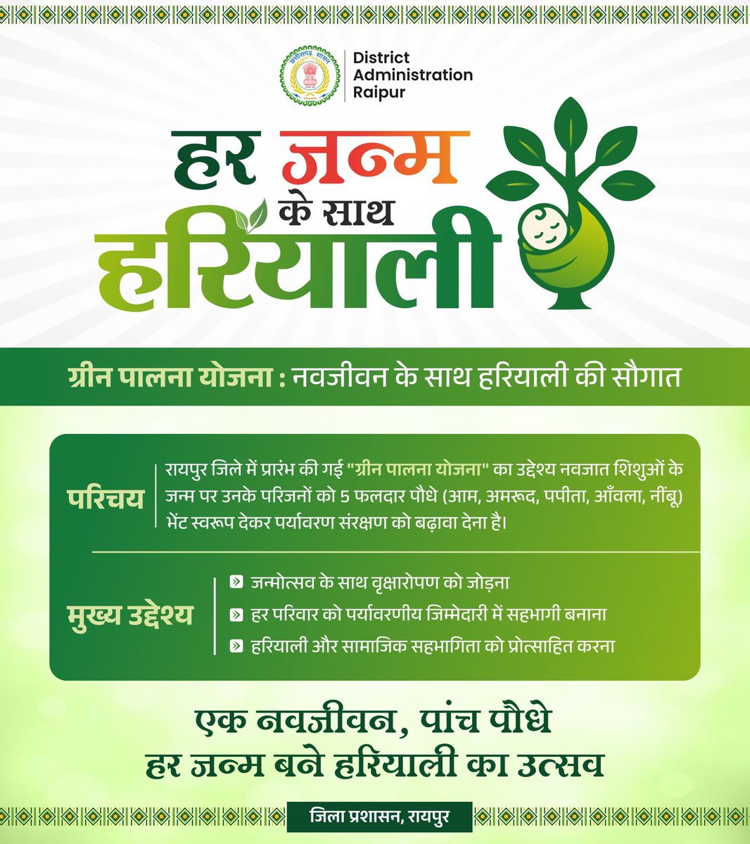 MuncipalRaipur's tweet photo. हर जन्म के साथ हरियाली*
"5 पौधे, 1 जीवन – प्रकृति के साथ हमारा बंधन!"
अब हर नवजात शिशु के जन्म पर मिलेगा हरियाली का उपहार – 5 फलदार पौधे!
आइए, मिलकर स्वागत करें हर जन्म को/ पर्यावरण संरक्षण से जोड़ने वाले उत्सव का।
#raipur #environmentawareness #initative #रायपुर #ग्रीन_पालना https://t.co/nWoXr51wlO