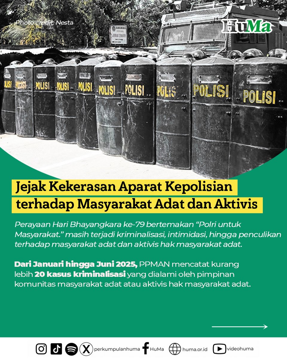 perkumpulanhuma's tweet photo. Perayaan tahunan Hari Bhayangkara seharusnya jadi refleksi. Tapi dari tahun ke tahun, aparat kepolisian masih jadi aktor kekerasan terhadap masyarakat adat, jurnalis, aktivis, dan kelompok lain yang berusaha melindungi wilayah adat dan sumber daya alam.
#HariBhayangkara79 https://t.co/9cykCjtiMN