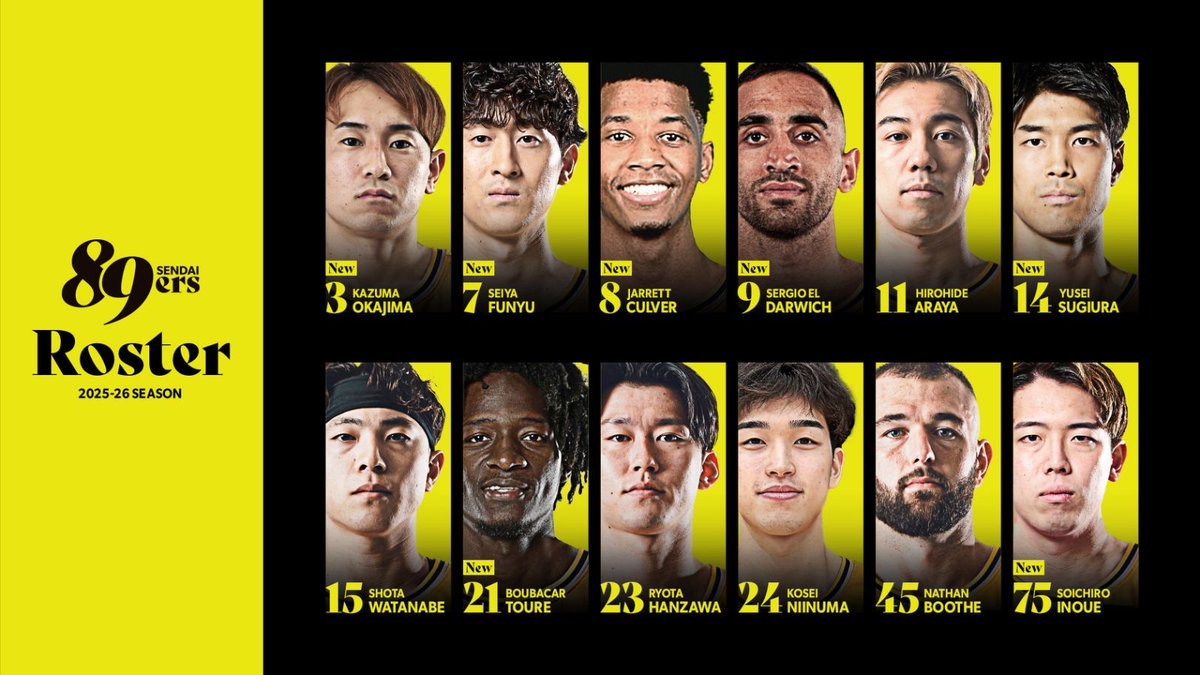 ◤2025-26 シーズン ロスター決定◢ 2025-26シーズンのロスターが決定