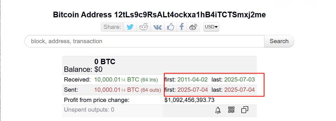 币圈老司机🔶BNB tweet media
