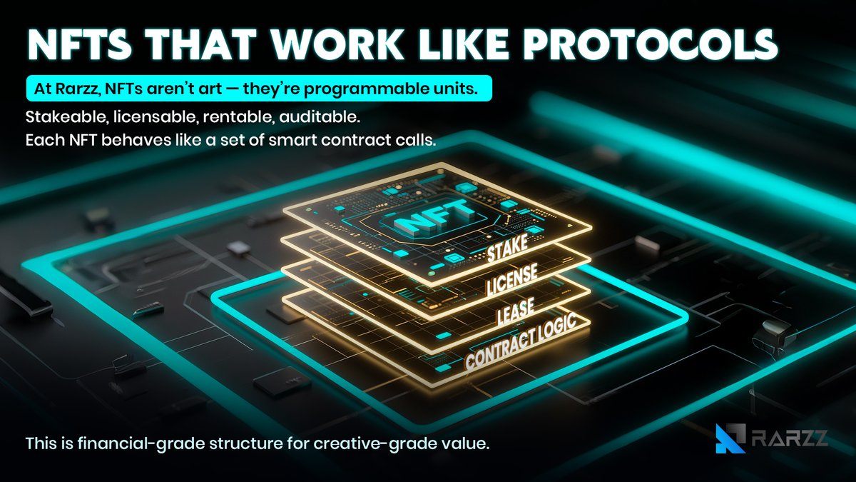rarzz_1's tweet image. 🗳 Most NFTs are static.
Rarzz NFTs behave like systems:
🧬 Stakeable contracts
🛠 Callable licenses
🧾 Rentable access tokens
They don’t just sit in a wallet, they operate with logic.📈
🖼 This is structure-first NFT design for serious use cases.
#Rarzz #NFTInfrastructure