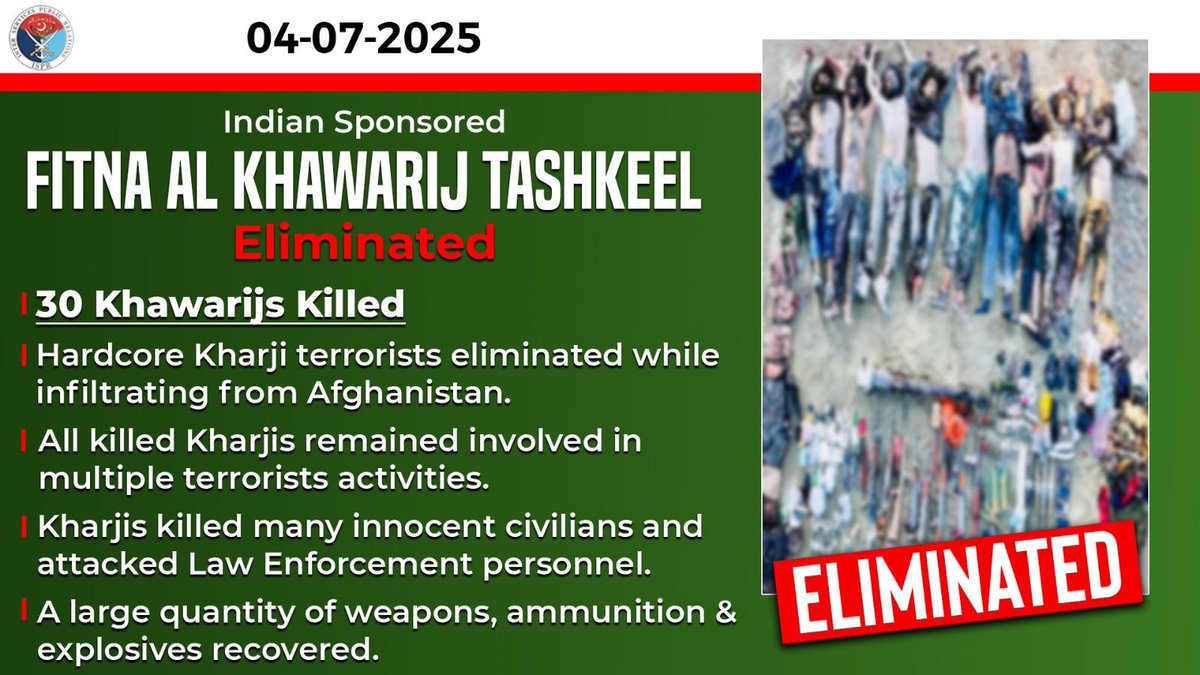 #ISPR
Rawalpindi, 4 July 2025

On night 1/2 and 2/3 July 2025, movement of a large group of khwarij, belonging to Indian Proxy Fitna al Khwarij, who were trying to infiltrate through #Pakistan-#Afghanistan border, was detected by the security forces in area of Hassan Khel, North