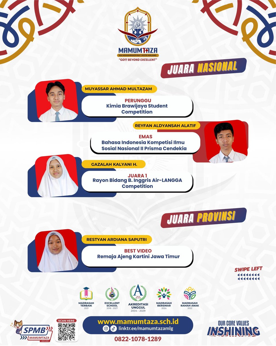 MAMuhammadiyah's tweet photo. Hallo Mumtazun👏👏

Pengen Jadi Juara? Ya Mamumtaza!!🎉🎉
.
Always lillah, Keep Shining and Go Beyond Excellent.
.
#mamuhammadiyah1mlg #mamumtazamalang #madrasahlebihbaiklebihbaikmadrasah👏 #madrasahramahanak #madrasahberdaya #madrasahunggul #madrasahunggulkotamalang #malanghits https://t.co/IVMURTHt3H