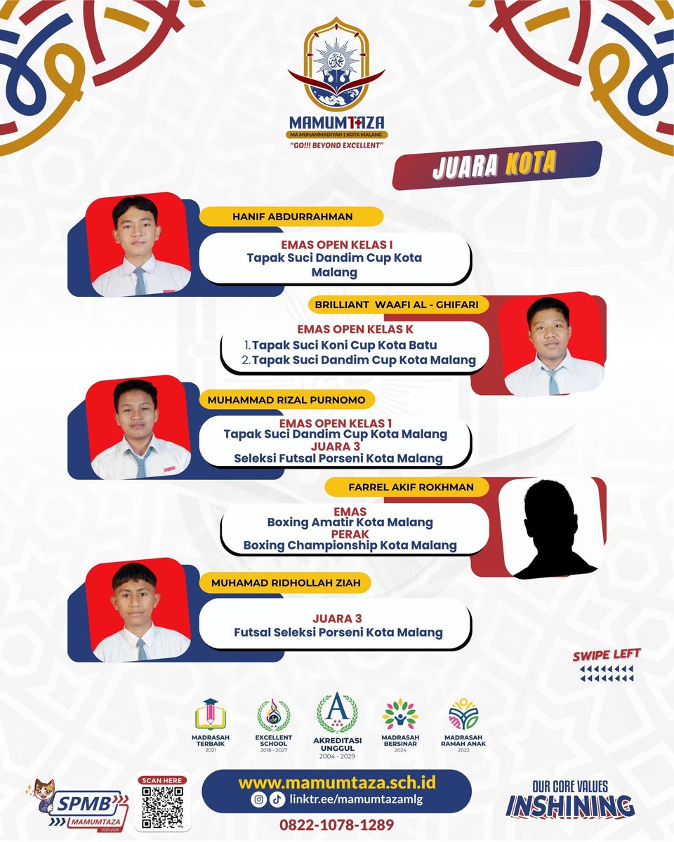 MAMuhammadiyah's tweet photo. Hallo Mumtazun👏👏

Pengen Jadi Juara? Ya Mamumtaza!!🎉🎉
.
Always lillah, Keep Shining and Go Beyond Excellent.
.
#mamuhammadiyah1mlg #mamumtazamalang #madrasahlebihbaiklebihbaikmadrasah👏 #madrasahramahanak #madrasahberdaya #madrasahunggul #madrasahunggulkotamalang #malanghits https://t.co/IVMURTHt3H