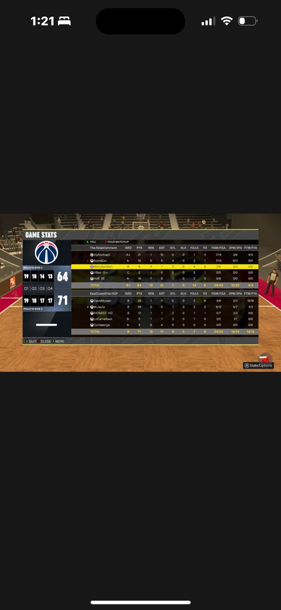 ldkicons🤯 (@bankrolllil3) on Twitter photo Ggs to these as we reverse swept them n midday <a href="/HOFLeague2K/">HOF League</a>
<a href="/pablotrez1/">pablotrez</a>/ Fluzay
Me
<a href="/popapillgaming/">IHONEST HD</a>
<a href="/CatchItDraco/">IBalencii</a>
<a href="/Ranncss/">Rancces</a> Ggs to these as we reverse swept them n midday <a href="/HOFLeague2K/">HOF League</a>
<a href="/pablotrez1/">pablotrez</a>/ Fluzay
Me
<a href="/popapillgaming/">IHONEST HD</a>
<a href="/CatchItDraco/">IBalencii</a>
<a href="/Ranncss/">Rancces</a>