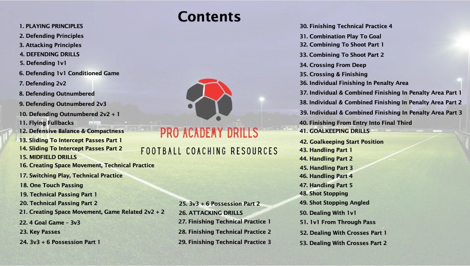 ProAcademyDrill's tweet photo. โก 1v1 Recovery Defending โ Through Pass Scenario
Train defenders to recover, delay, and make smart decisions under pressure.
๐ Stay ball-side
๐ Force wide
๐ React fast
โฝ Defend the moment
#FootballCoaching #1v1Defending #PositionSpecific #YouthDevelopment #CoachTools https://t.co/pfsjxC2IaL