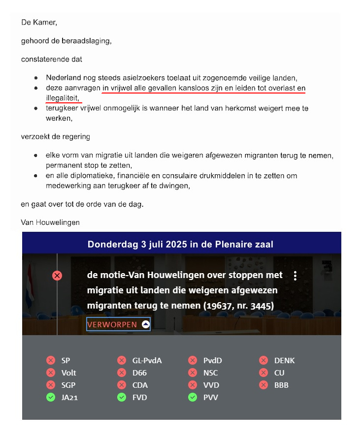 Onderstaande motie gisteravond verworpen. Zo kom je natuurlijk nooit van dat tuig af.