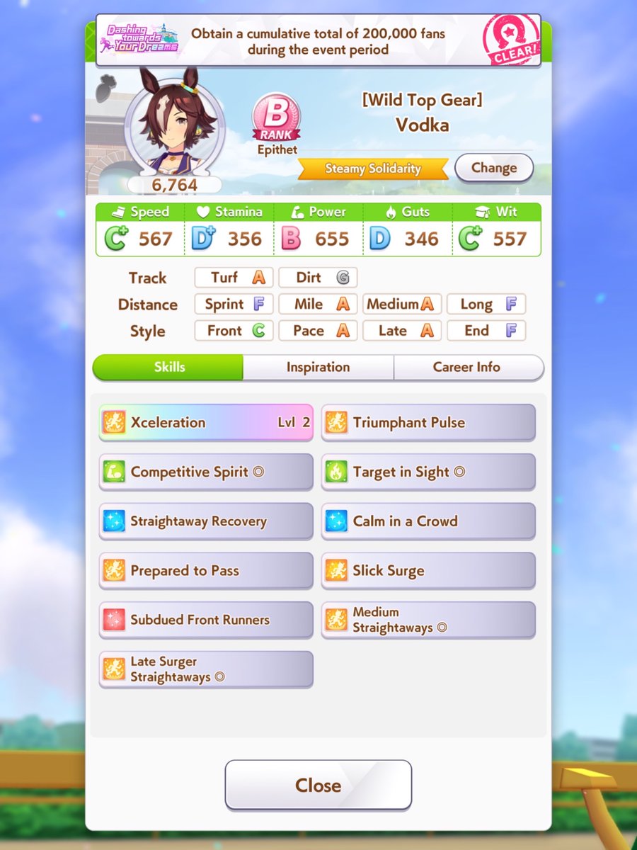 My First complete and MOST FLOOKED RUN in all of #umamusume history