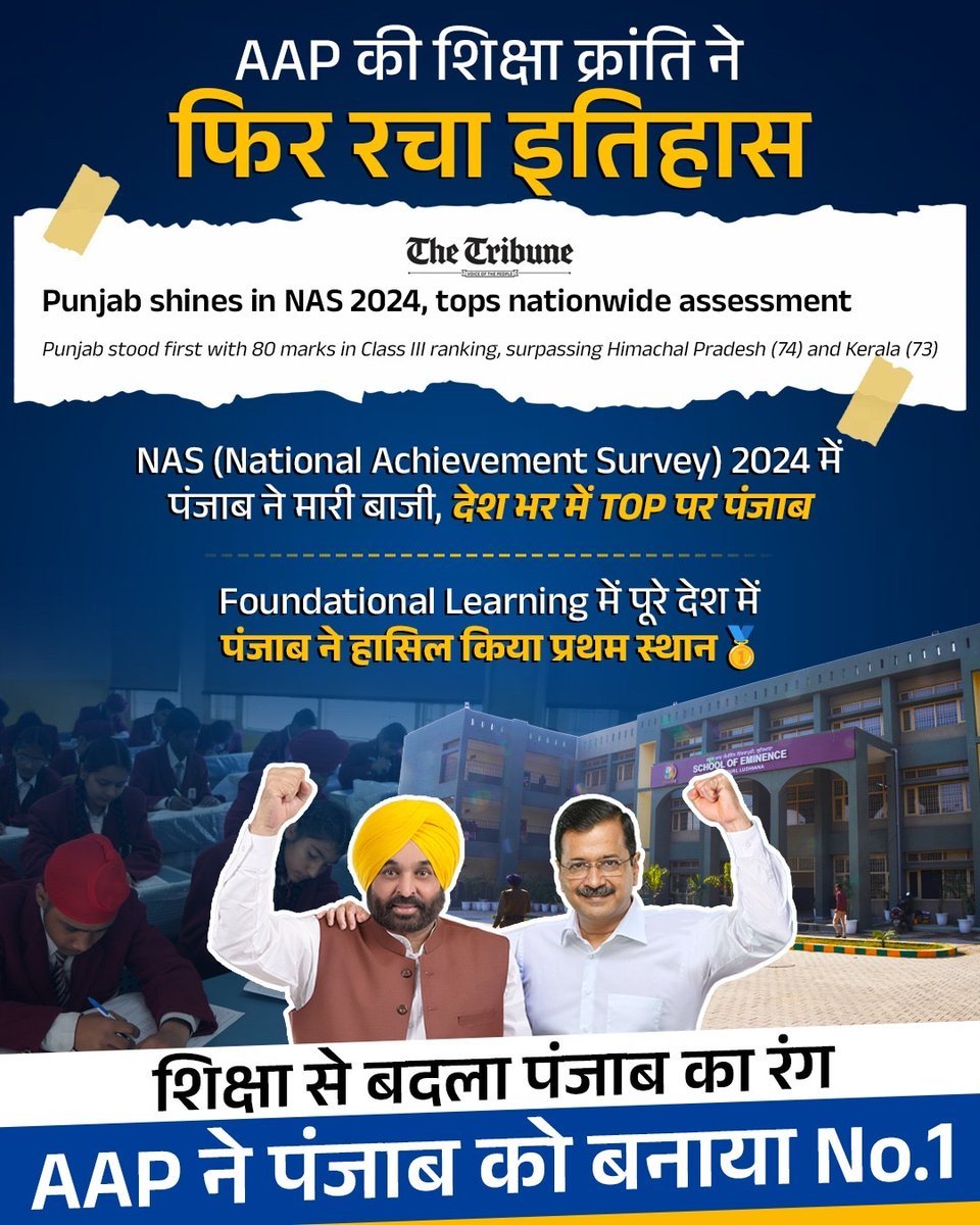 AAP की शिक्षा क्रांति ने फिर रचा इतिहास 🔥

Foundational Learning में देशभर में नंबर 1 बना पंजाब 🏆