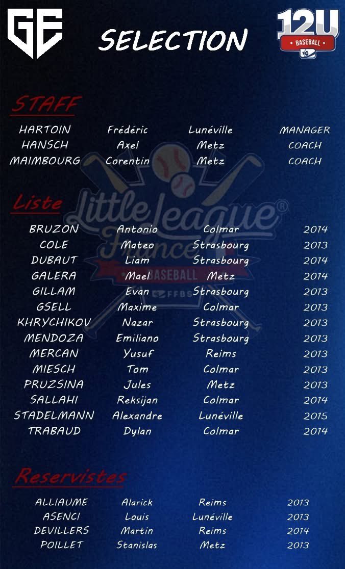 [ Little League France ]
 👏Bravo à nos jeunes Cometz 12U et 15U sélectionnés pour intégrer l'équipe Grand Est. Ils participeront aux Little League France qui auront lieu à Béziers les 22,23 et 24 août prochain. 
Bravo à vous, portez haut les couleurs du club et de la région !