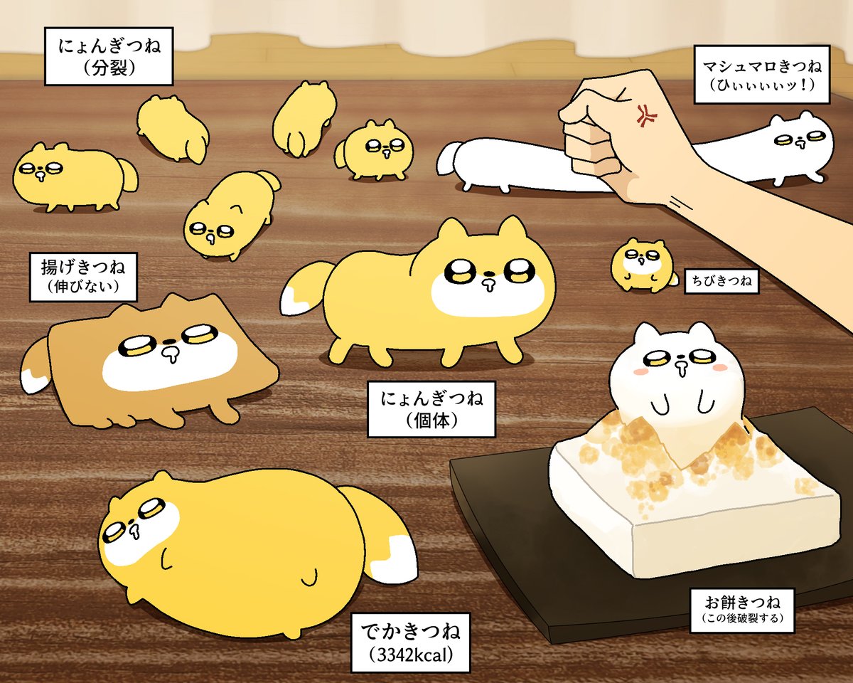 にょんぎつねの色んな形態