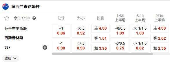 Xx6817045697010's tweet photo. #协议球 #假球 #内幕料 #足球 #皇冠网

🔈🔈🔈通知 通知‼️

开工，开工⚽️15:00🇳🇿新西兰查达姆杯，准备开始入货，要打的速度来预约，做好准备，距离比赛开始还有一个多小时‼️

电报官方频道：https://t.co/KFKwDSOjpz https://t.co/yH24LmiAFP