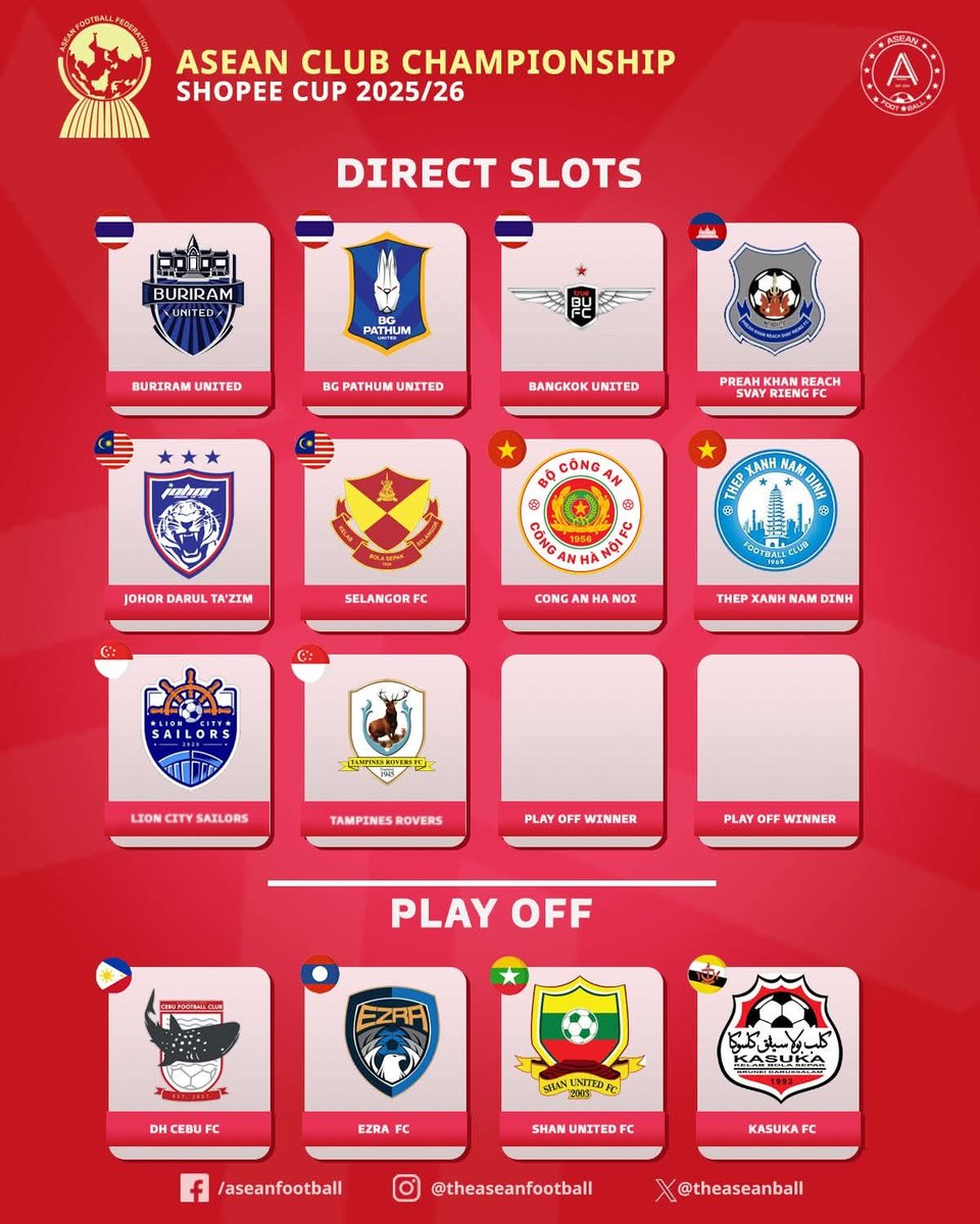 🔥ASEAN Clubs Championship 2025/26 Update ⚽

❌ Indonesia 🇮🇩 withdraws – Tournament to feature 14 clubs

Stay tuned for more updates including draw dates and schedule! 🏆
#ACC2025 #ASEANClubsChampionship #SEAFootball