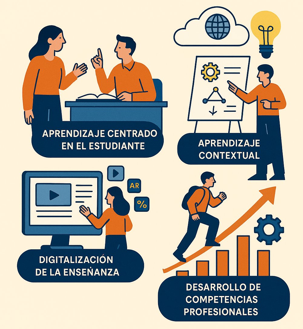 Víctor Yepes (@vyepesp) on Twitter photo Entornos de aprendizaje emergentes en la educación en ingeniería
victoryepes.blogs.upv.es/2025/07/04/ent…
<a href="/UPV/">Universitat Politècnica de València</a> <a href="/IcitechUPV/">ICITECH-UPV</a> <a href="/CaminosUPV/">Caminos UPV</a> <a href="/UPVCampusAlcoy/">UPV Campus d'Alcoi</a> <a href="/CPInnovacion/">CPI - UPV | Ciudad Politécnica de la Innovación</a> <a href="/UPVCampusGandia/">Campus de Gandia | UPV</a> <a href="/Ingenio_CsicUpv/">INGENIO (CSIC-UPV)</a> <a href="/iiama_upv/">Instituto de Ingeniería del Agua y Medio Ambiente</a> Entornos de aprendizaje emergentes en la educación en ingeniería
victoryepes.blogs.upv.es/2025/07/04/ent…
<a href="/UPV/">Universitat Politècnica de València</a> <a href="/IcitechUPV/">ICITECH-UPV</a> <a href="/CaminosUPV/">Caminos UPV</a> <a href="/UPVCampusAlcoy/">UPV Campus d'Alcoi</a> <a href="/CPInnovacion/">CPI - UPV | Ciudad Politécnica de la Innovación</a> <a href="/UPVCampusGandia/">Campus de Gandia | UPV</a> <a href="/Ingenio_CsicUpv/">INGENIO (CSIC-UPV)</a> <a href="/iiama_upv/">Instituto de Ingeniería del Agua y Medio Ambiente</a>
