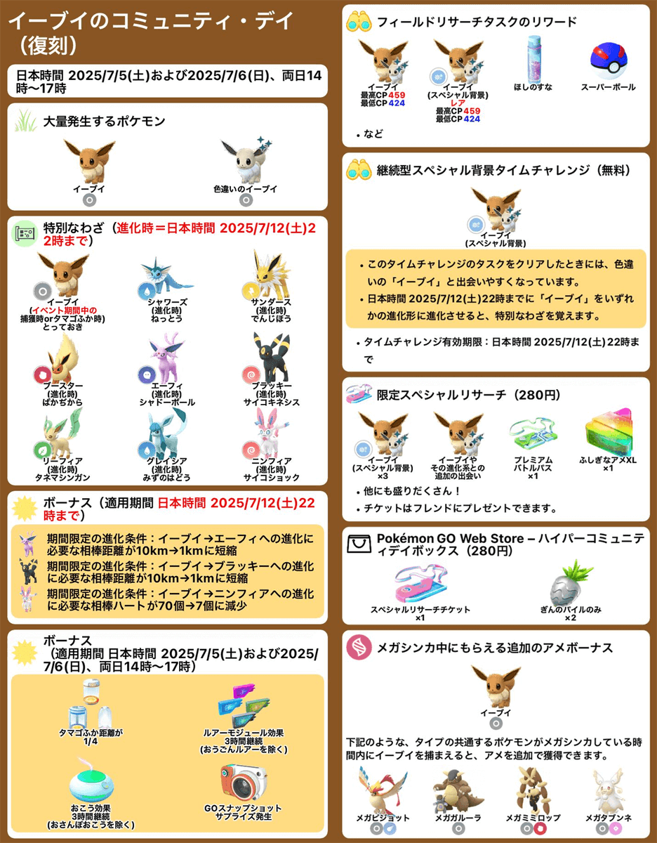 イーブイのコミュニティ・デイ（復刻）（2025年7月） 📅期間：日本時間