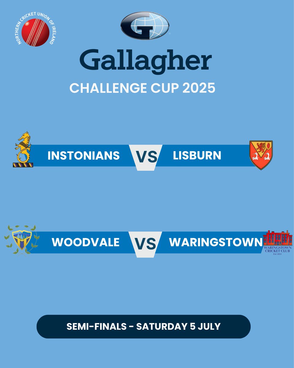 Northern Cricket Union (@ncu_news) on Twitter photo Two very exciting fixtures coming up ➡️ Saturday
<a href="/GallagherUK/">Gallagher UK</a> Challenge Cup Semi-Finals 🏆 Two very exciting fixtures coming up ➡️ Saturday
<a href="/GallagherUK/">Gallagher UK</a> Challenge Cup Semi-Finals 🏆