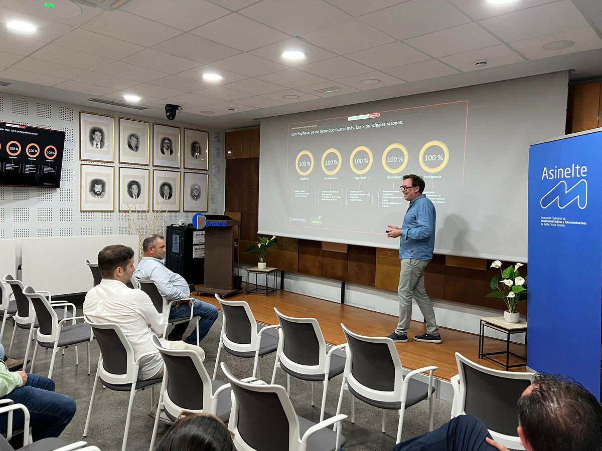 asinelte_tf's tweet photo. 🔋☀️Ayer asistimos a la Jornada Jornada Técnica sobre Fotovoltaica.
¡Gracias a todos por participar en la jornada!
Seguimos trabajando para acercarte la tecnología más avanzada en energía solar y almacenamiento.
#Fotovoltaica #Enphase #Autoconsumo #Formación #GreenEfficient https://t.co/wlfIATiy20