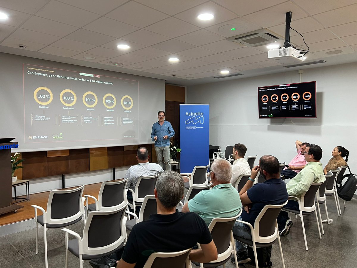 asinelte_tf's tweet photo. 🔋☀️Ayer asistimos a la Jornada Jornada Técnica sobre Fotovoltaica.
¡Gracias a todos por participar en la jornada!
Seguimos trabajando para acercarte la tecnología más avanzada en energía solar y almacenamiento.
#Fotovoltaica #Enphase #Autoconsumo #Formación #GreenEfficient https://t.co/wlfIATiy20