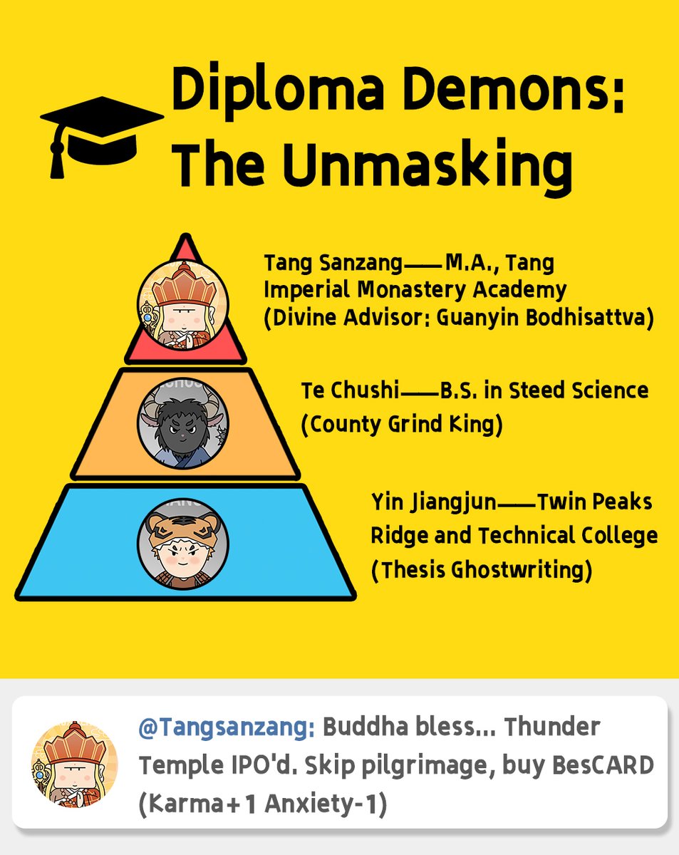 #TheNewJourney What's Your Degree's Rank in the New Journey? 👨🚀📜