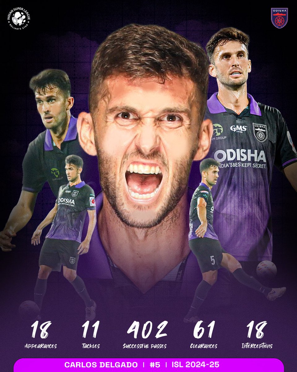 OdishaFC's tweet image. Our captain, our shield! 💜🔥
Holding the fort with heart and hustle. 🛡️📊

#OdishaFC