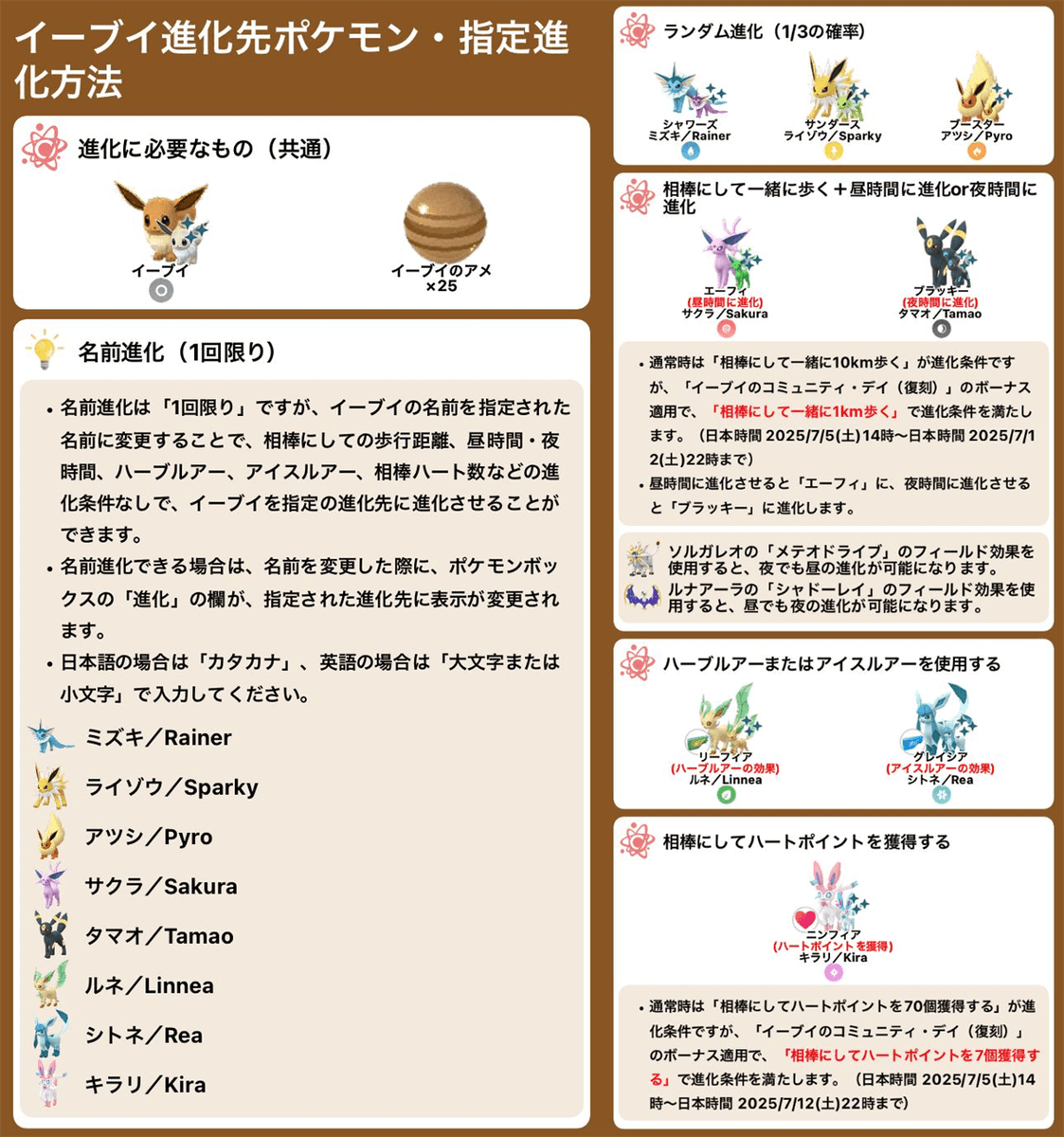 ✴︎ご成約品✴︎リピーター様　イベント割引　２点 🍊2Buy1Free🍊 店内の1000円以上の商品3点お買い上げで、1番価格