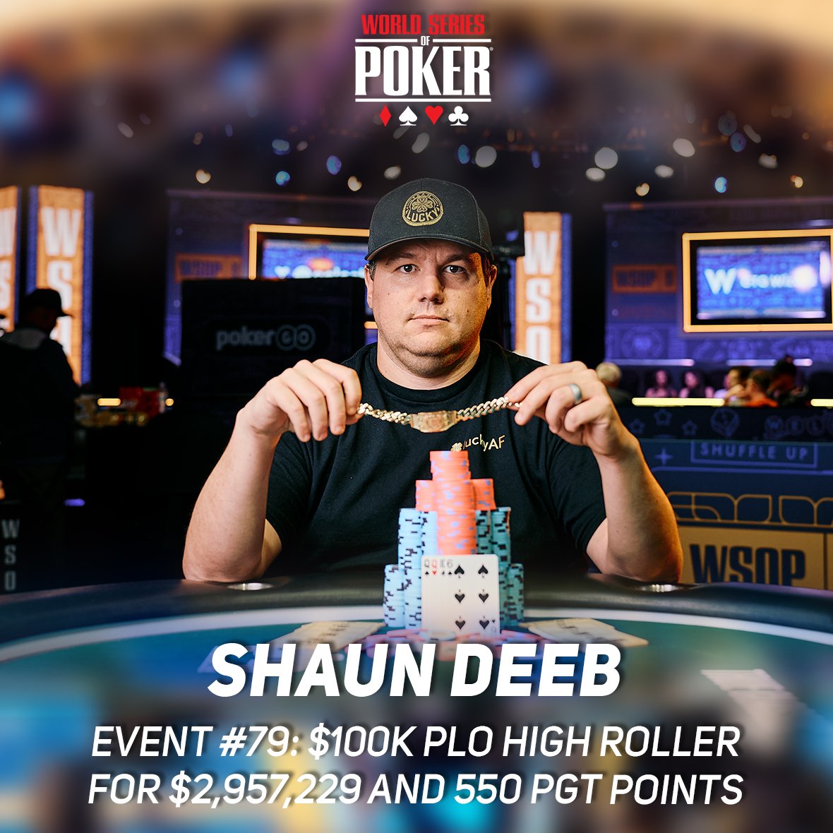 PGT (@pokergotour) on Twitter photo Shaun Deeb wins his seventh <a href="/WSOP/">WSOP - World Series of Poker</a> bracelet in the $100k Pot-Limit Omaha High Roller for $2,957,229.
<a href="/shaundeeb/">shaun deeb</a> is now 13th on the PGT leaderboard with 995 PGT points. Read more here ➡️ pgt.com/news/shaun-dee… Shaun Deeb wins his seventh <a href="/WSOP/">WSOP - World Series of Poker</a> bracelet in the $100k Pot-Limit Omaha High Roller for $2,957,229.
<a href="/shaundeeb/">shaun deeb</a> is now 13th on the PGT leaderboard with 995 PGT points. Read more here ➡️ pgt.com/news/shaun-dee…