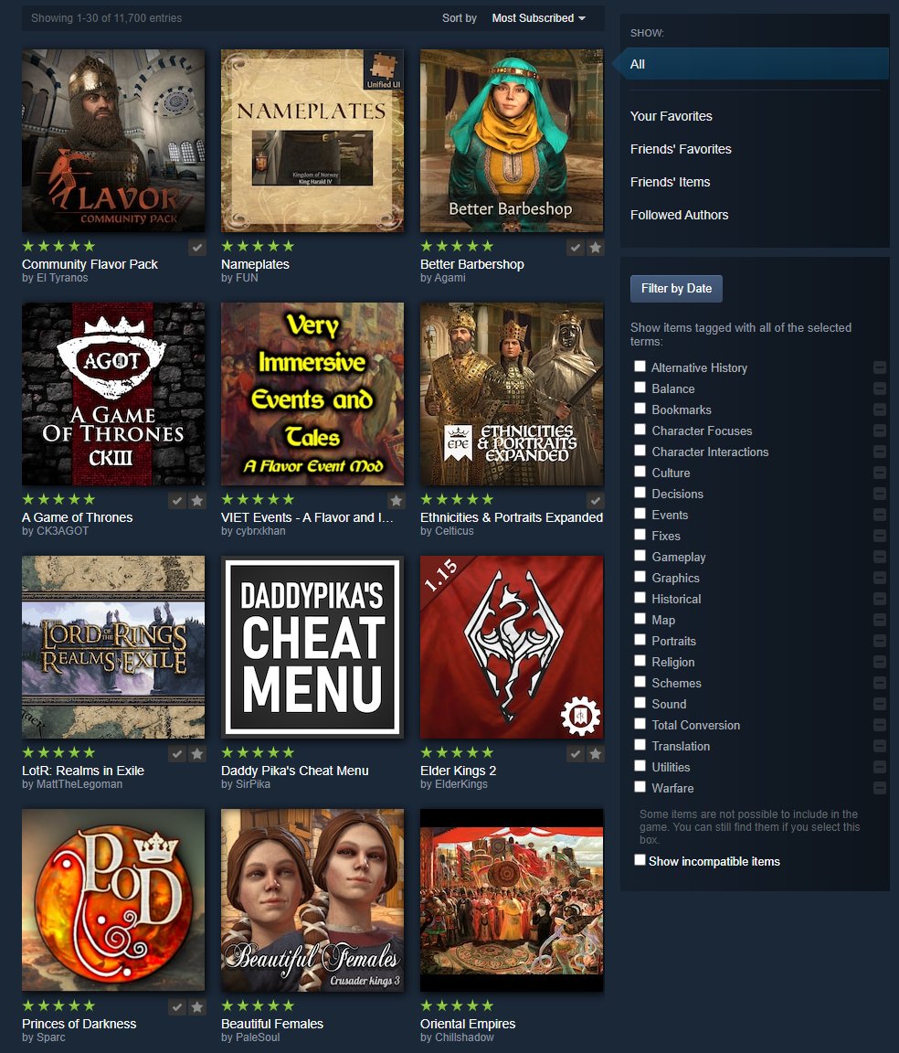 Can not find your favorite mods on Steam Workshop?  "Steam was forced to comply with new UK &amp; EU regulation forces them to hide mature mods by default.  Unhide mods go to Settings -> Account Details -> Store Preferences and set show mature content for everything in the options."