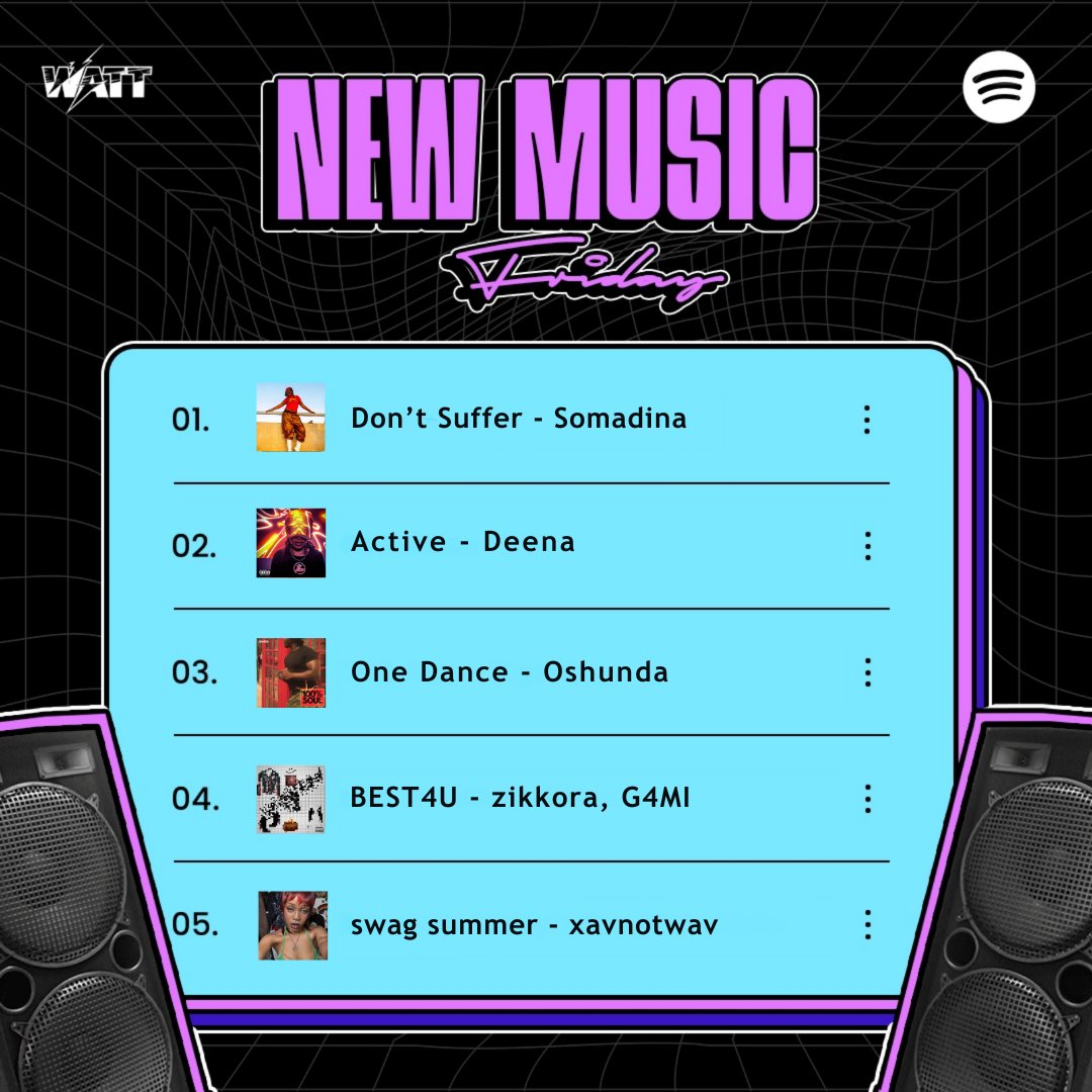 It's Turnt o'clock!
Our new music friday playlist ft. <a href="/Somadina/">SOMADINA</a> <a href="/n0tdeena88/">i make good music👂🏽</a> <a href="/mayhemoshunda/">OSHUNDA</a> <a href="/thankyouzikkora/">𝗭𝗜𝗞𝗞𝗢𝗥𝗔✦</a> <a href="/xavnotwav/">x</a> <a href="/iheartbazen/">Bazen</a> <a href="/ManlikeNaT3/">løst bøy nate</a> <a href="/bloody___civ/">BLOODY CIVILIAN</a> <a href="/Jninothemc/">JNino</a> <a href="/official_jo3zy/">JO3ZY</a> <a href="/Henggzforever/">Henggz</a> <a href="/ykbonly/">YKB</a> <a href="/freesvtn/">FREE SVTN</a> <a href="/Delskilld__/">DELSKILLD 🇳🇬🖤👑</a> <a href="/iamGoodGirlLA/">GoodG🔪rl LA</a> 

▶️: open.spotify.com/playlist/6ahhI…