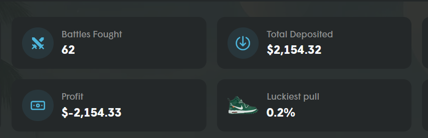 DegenVen's tweet photo. @casesdotgg Tell me your site is fair when you can allow a player to lose $2154.33 straight without requiring kyc documentation. https://t.co/iE1ffFTRyJ