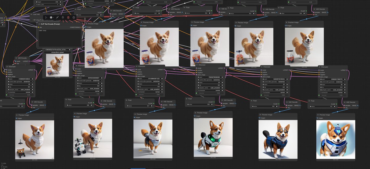 CorgiCEO tweet media