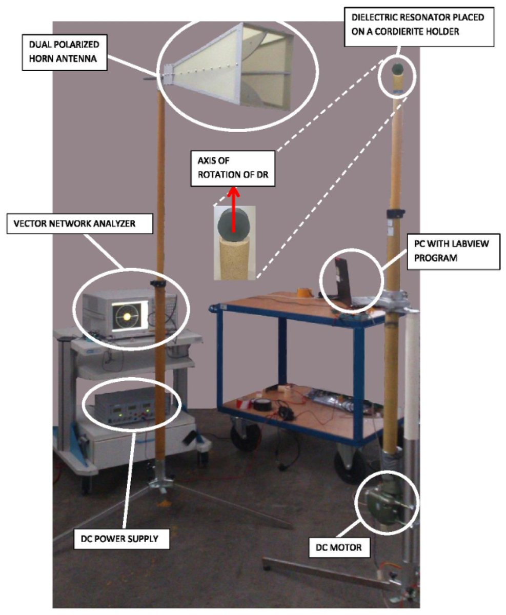 Journal of Sensor and Actuator Networks (@jsan_mdpi) on Twitter photo 📢Read our #newpaper
#DielectricResonator #ElectromagneticRadiation
📚Dielectric Wireless Passive #TemperatureSensor
👨🔬By Taimur Aftab, Shah Hussain, Leonhard M. Reindl, and Stefan Johann Rupitsch
🔗Read more: mdpi.com/2224-2708/14/3…
<a href="/MDPI/">MARIA DEL PINO ILLAD</a>
<a href="/MDPIEngineering/">MDPI Engineering</a>
<a href="/JSAN_MDPI/">Journal of Sensor and Actuator Networks</a> 📢Read our #newpaper
#DielectricResonator #ElectromagneticRadiation
📚Dielectric Wireless Passive #TemperatureSensor
👨🔬By Taimur Aftab, Shah Hussain, Leonhard M. Reindl, and Stefan Johann Rupitsch
🔗Read more: mdpi.com/2224-2708/14/3…
<a href="/MDPI/">MARIA DEL PINO ILLAD</a>
<a href="/MDPIEngineering/">MDPI Engineering</a>
<a href="/JSAN_MDPI/">Journal of Sensor and Actuator Networks</a>