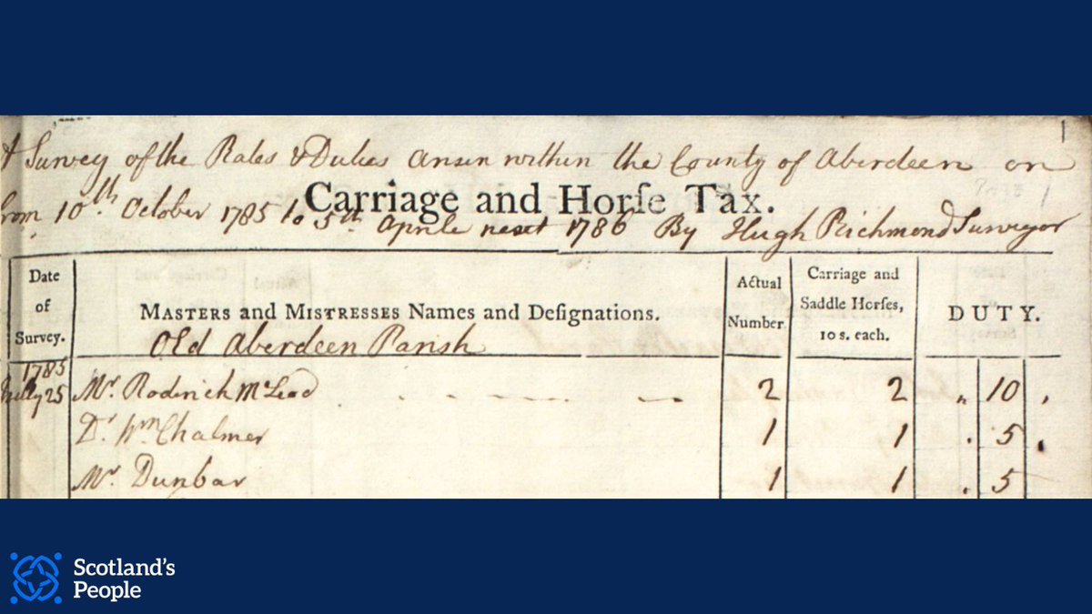 ScotlandsPeople's tweet image. Tax rolls can help you find people going all the way back to the 1600s.
Find people who paid taxes on all kinds of assets, including:
- Windows
- Houses & shops
- Servants
- Carts & carriages
- Horses & dogs
- Clocks & Watches
Find out more 👇
bit.ly/TaxRollsSP