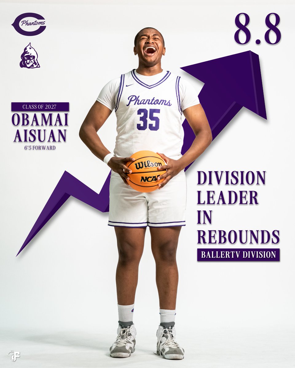 Big fella led the division in rebounding this past weekend 🔥
#NewEra x #GoPhantoms