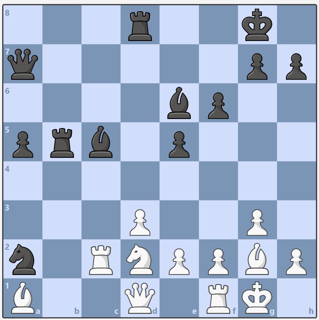 Chessable Deutsch tweet media