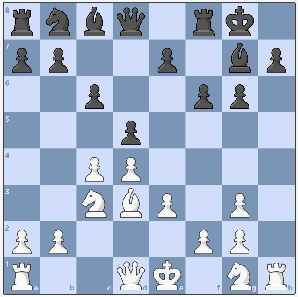 Chessable Deutsch tweet media