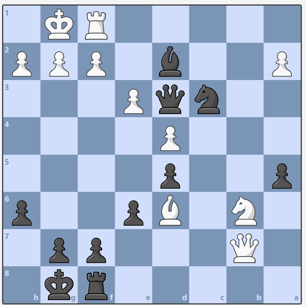 Chessable Deutsch tweet media