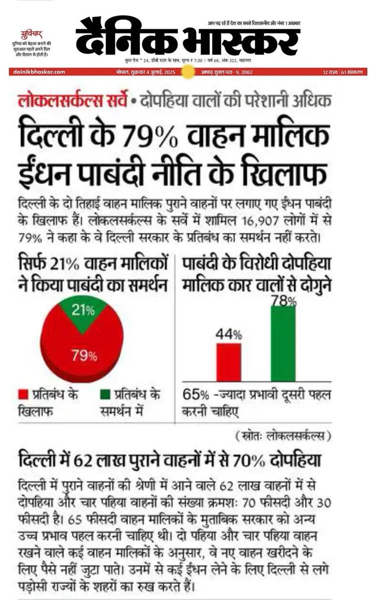 The #Delhi public pulse on #vehiclescrappage and its reversal indicates that the national #vehiclescrapagepolicy will need revision on the same lines too (vehicle condition/kilometers run instead of age based scrapping ) if it is to be accepted by the public. Kindly review