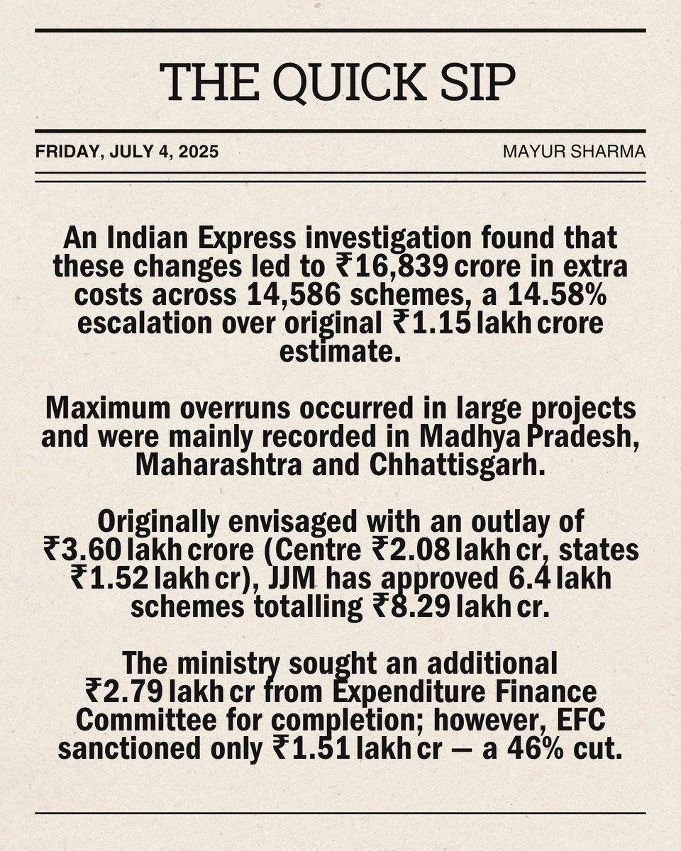Mayur Sharma (@mayur259) on Twitter photo #WaterNews: Govt. of India Halts Tender Premiums in ₹8.29 Lakh Crore "Jal Jeevan Mission" After ₹16,839 Crore Cost Escalation Across 14,586 Schemes; EFC Approves Only ₹1.51 Lakh Crore Against ₹2.79 Lakh Crore Sought.
#TheQuickSip @crpaatil <a href="/DoWRRDGR_MoJS/">Ministry of Jal Shakti, DoWR, RD&GR, GoI</a> <a href="/jaljeevan_/">Jal Jeevan Mission I #HarGharJal #JJM #JalJeevan</a> #WaterNews: Govt. of India Halts Tender Premiums in ₹8.29 Lakh Crore "Jal Jeevan Mission" After ₹16,839 Crore Cost Escalation Across 14,586 Schemes; EFC Approves Only ₹1.51 Lakh Crore Against ₹2.79 Lakh Crore Sought.
#TheQuickSip @crpaatil <a href="/DoWRRDGR_MoJS/">Ministry of Jal Shakti, DoWR, RD&GR, GoI</a> <a href="/jaljeevan_/">Jal Jeevan Mission I #HarGharJal #JJM #JalJeevan</a>