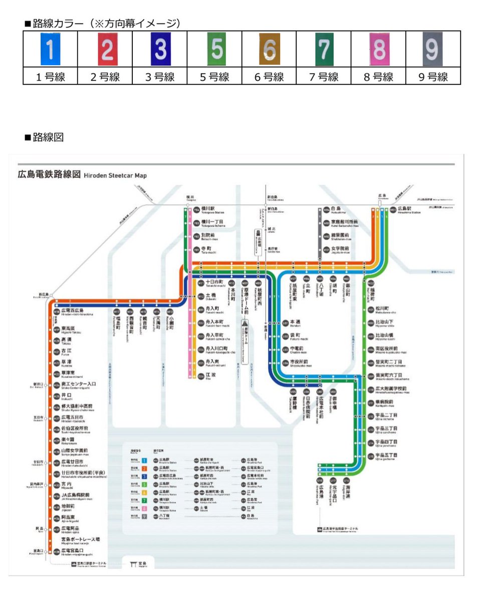 eriha  「8号線」 Wholesale 1-82641375-8 Engine Wiring Harness for Hitachi