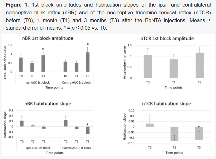Toxins MDPI tweet media