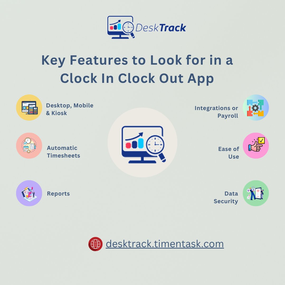 desk_track's tweet image. 🕒Key Features of Clock In Clock Out App⏳
✅ Mobile/Desktop/Kiosk
📄 Auto Timesheets
📊 Reports
💸 Payroll Sync
👌 Ease of Use
🔐 Data Security
Read More: shorturl.at/PtHNc
#ClockInClockOutApp #EmployeeAttendance #TimeTrackingSoftware #WorkforceManagement #DeskTrack