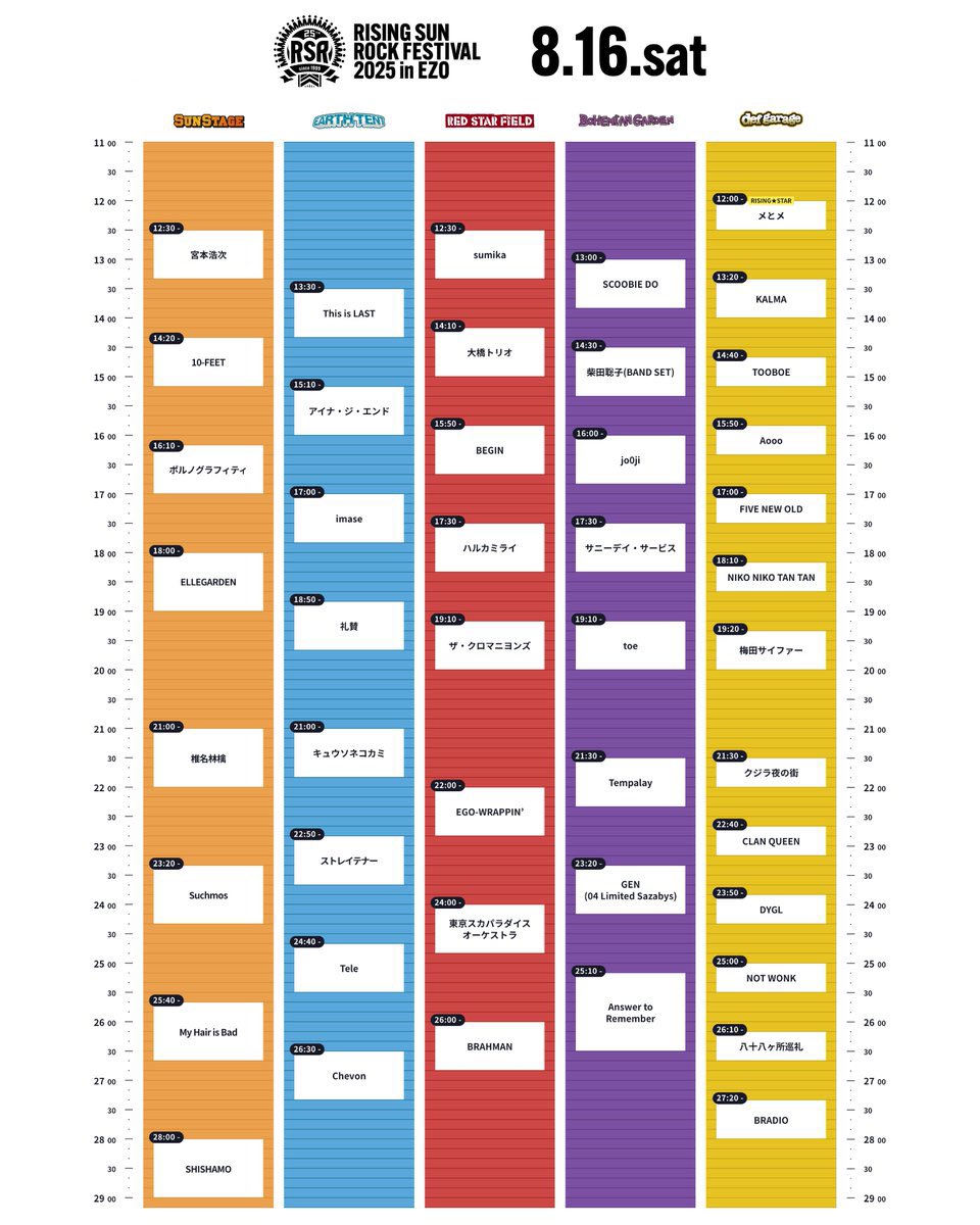 『RISING SUN ROCK FESTIVAL 2025 in EZO』のタイムテーブルが発表されました！🎉

📢ELLEGARDENは8月16日(土) 18:00〜
SUN STAGEに出演します！

▼詳細はこちら▼
rsr.wess.co.jp

#ELLEGARDEN
#RSR25