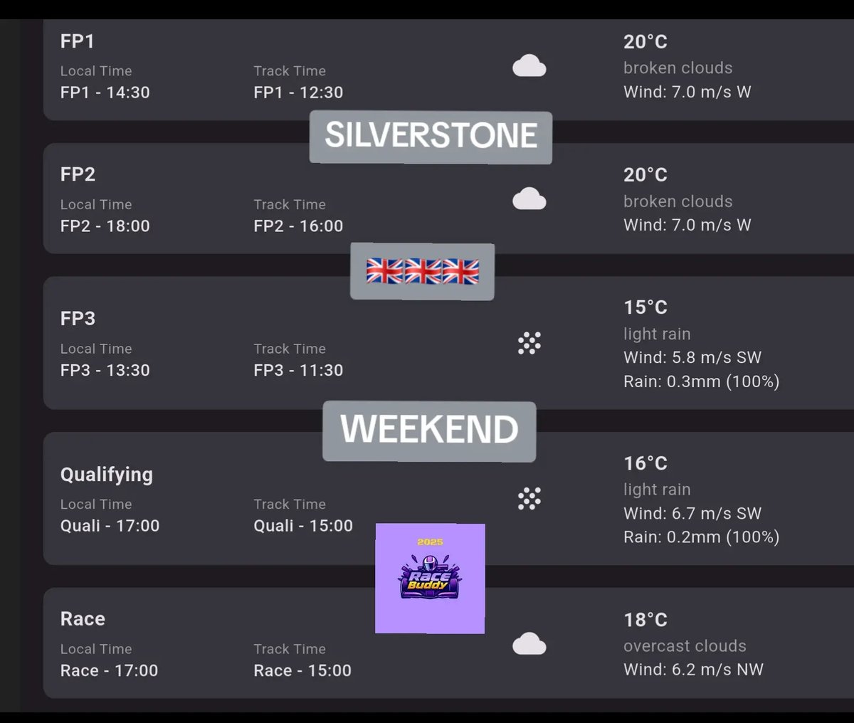 racebuddy25's tweet photo. BRITISH GRAND PRIX 🇬🇧 - Everything you need to know 
Check out the Race Buddy App for all the details @fia_apm
#f1app #formula1 #silverstone #f1 #racebuddy #racetimes #raceweekend #raceweather #britishgp https://t.co/IKlZZ3C5Sm