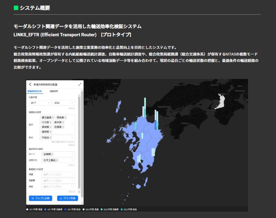 LINKS_MLIT's tweet image. [#Project_LINKS プロジェクト紹介]
モーダルシフトを推進するため、貨物流動の可視化や代替ルートの検索、CO2削減効果の算出などが必要です。
LINKSでは自動車輸送統計調査等を統合データベース化し、輸送の現状やモーダルシフトの効果等を推計する分析ツールを開発しました！mlit.go.jp/links/use-case…