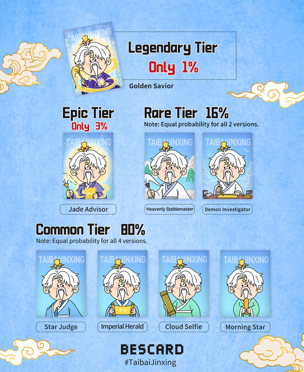 ⏰ See you at 00:15 (PT, UTC-7). Let's welcome this mischievous immortal home. 👇bescard.com