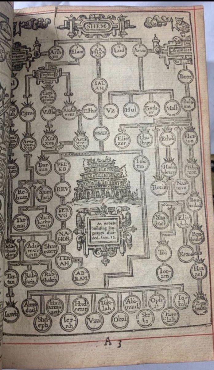 lillyfabricart's tweet image. Those who call themself “jews” 
Abraham was not a “Jew” he was Hebrew, a descendant of EBER. 
Moses was NOT a “jew” 
Isaac &amp;amp; Jacob were also NOT  “jews”