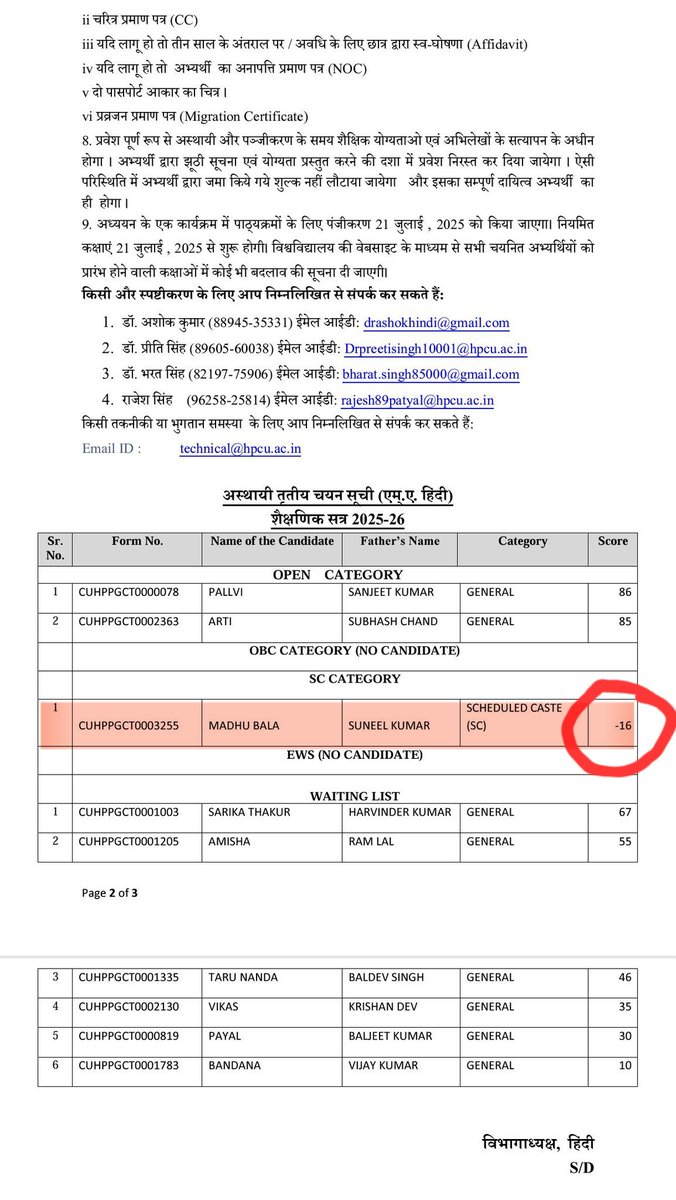 MA (Hindi) candidate selection list (2025-26) {Central University of Himachal Pradesh}👇

GC candidate marks=85-86
SC candidate marks= -16

Means someone scoring 84 is rejected.
While someone scoring -16 is selected.

This is how India will become "Vishwaguru"???