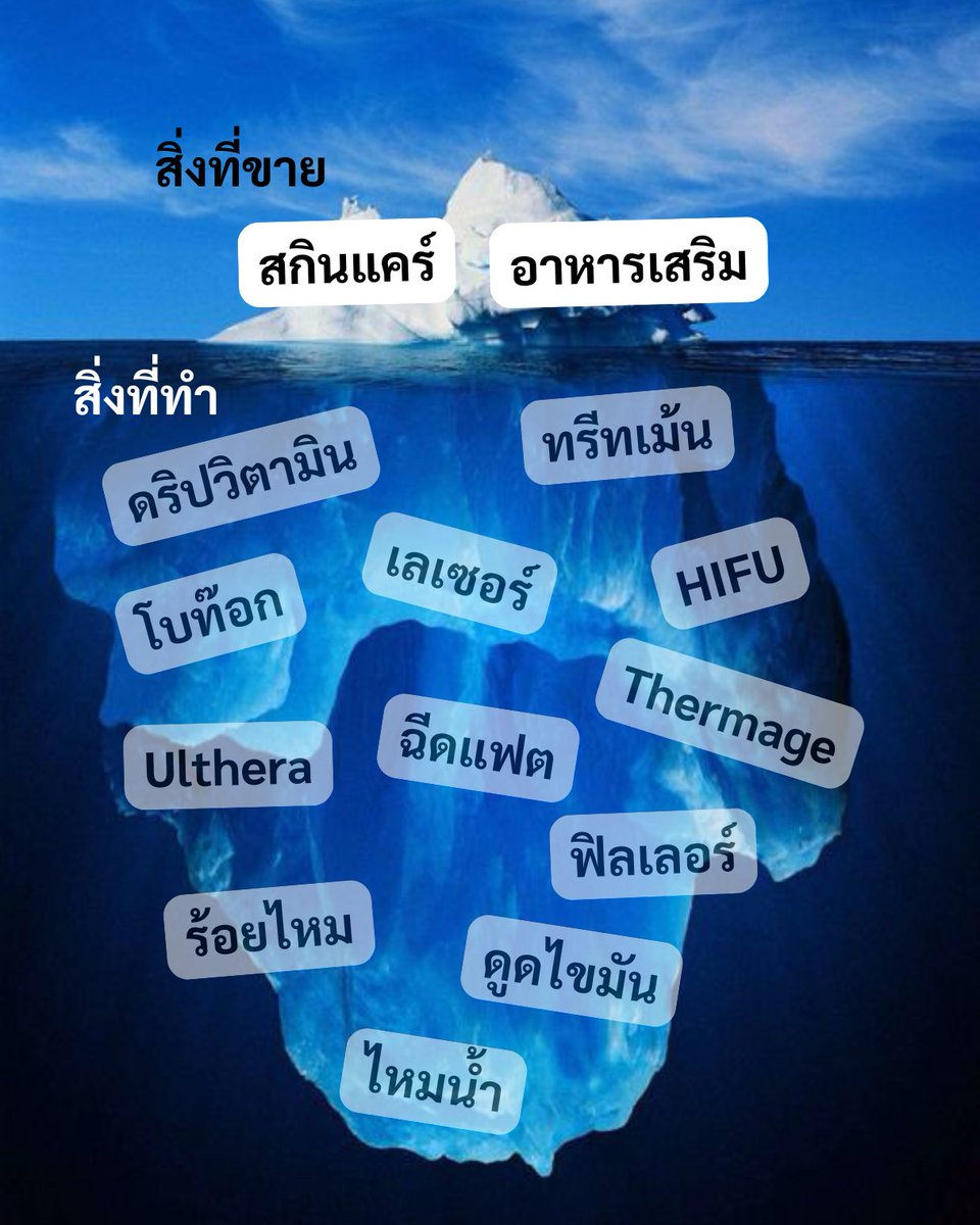 เปา ร่างทองหมื่นปี 👑 สอนใช้สกินแคร์ tweet media